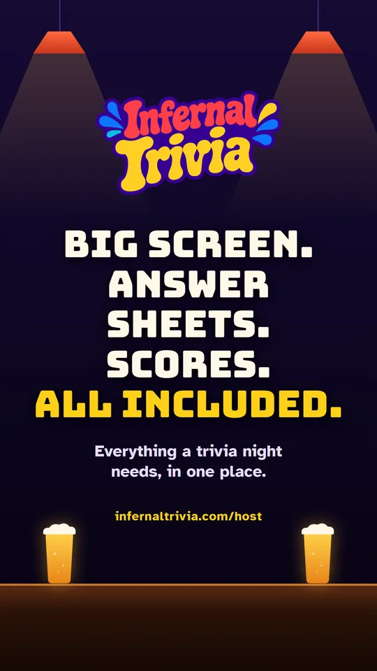 Infernal Trivia Host — Big screen. Answer sheets. Scores. All included. infernaltrivia.com/host