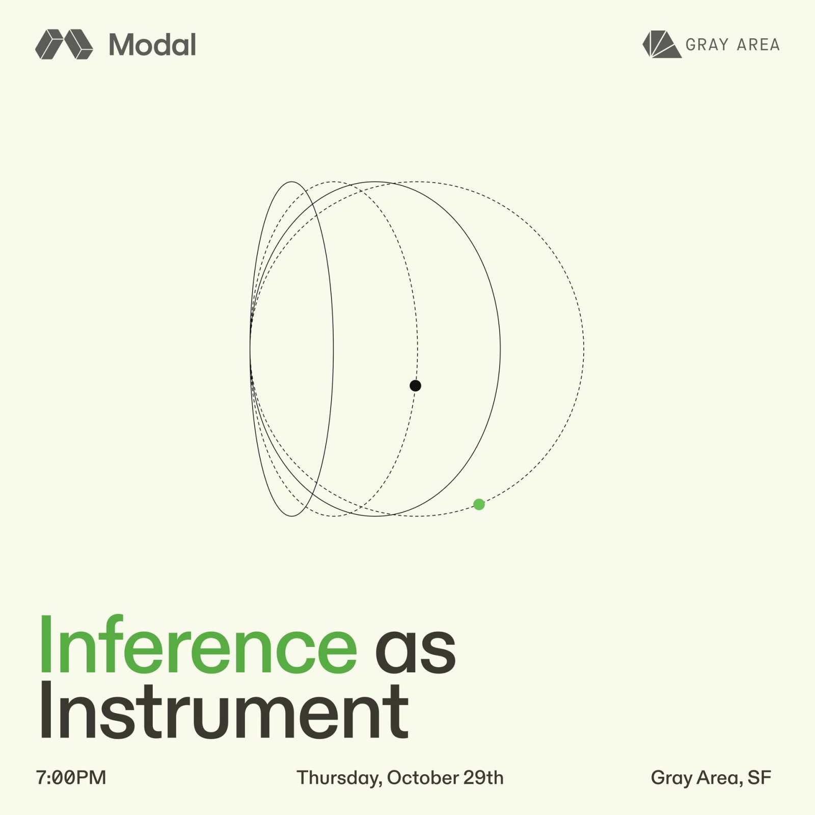 Poster: Inference as Instrument