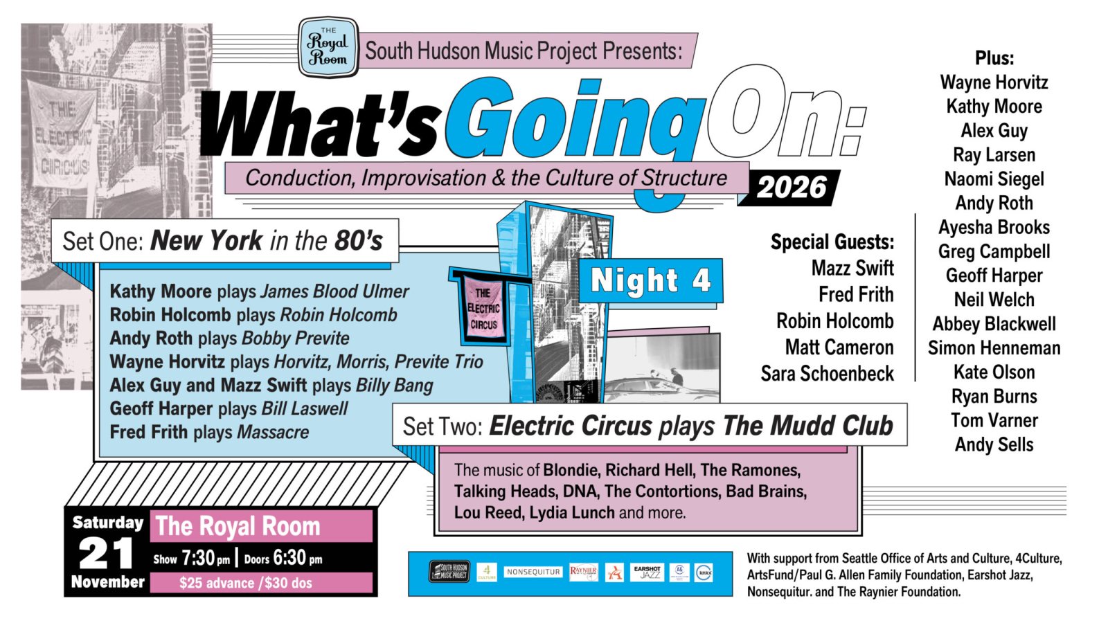 Poster: What’s Going On: NY in the 80s./Electric Circus plays the Mudd Club