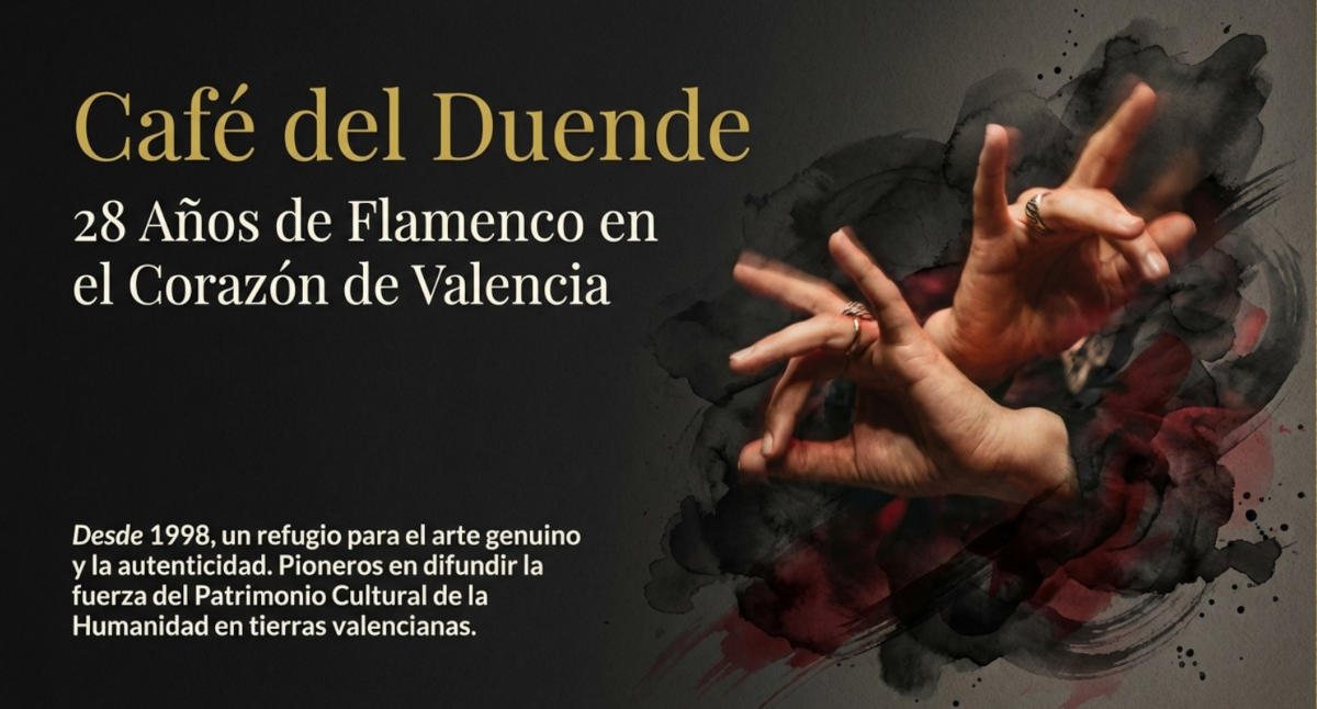 Café del Duende