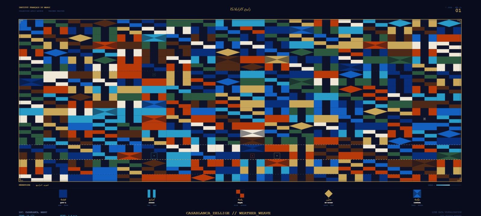 Affiche : Novembre Numérique : Data Rug Protocol – Kamel Ghabte