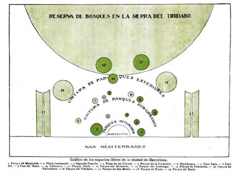 Cartel: Exposició 'Nicolau Maria Rubió i Tudurí (1891-1981). Lliçons de paisatge', Palau del Marquès d'Alfarràs, 16 jul