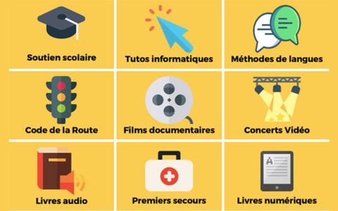 Affiche : Atelier numérique - Utilisation des ressources numériques des bibliothèques et d'Internet, Médiathèque Jean-Pierre Melville, 5 nov.