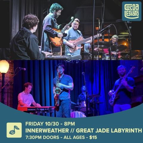 Innerweather